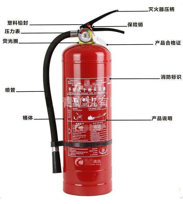 是真是假?学学这些消防产品鉴别技能